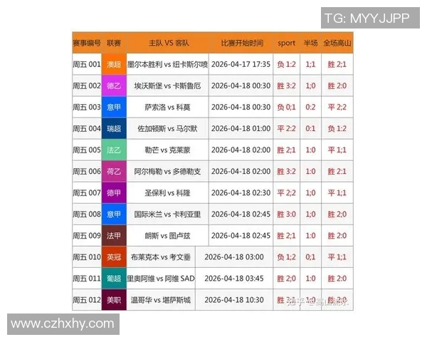 中国足球竞彩网计算器助你精准预测比赛结果提升投注胜率